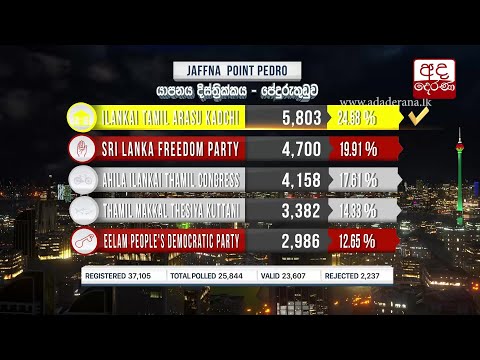 General Election 2020 Results - Yapanaya District - Peduruthuduwa