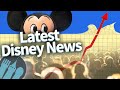 Latest Disney News: Disney Reports Multi-Billion in Losses, Disney World Increases Capacity & MORE!