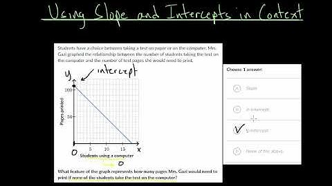 Using Slope And Intercepts In Context