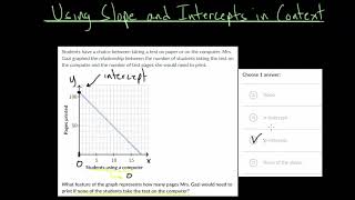 Using Slope And Intercepts In Context Using Slope And Intercepts In Context Example Video