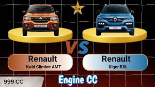 Renault Kwid Climber Amt Vs Renault Kiger Rxl