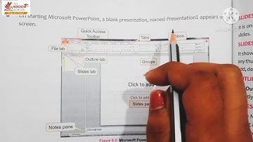 Grade 4/ Computer/ Ch 8 Microsoft PowerPoint 2010 /25 Jan