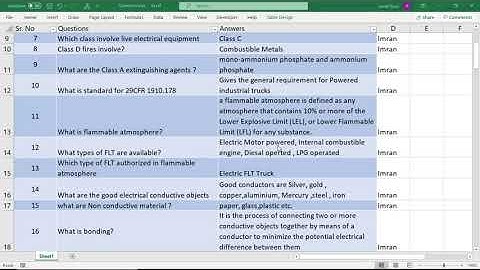 ASP CSP Preparation: Domain Fire. 1Part .mp4