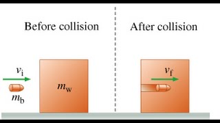 Bullet and Block Inelastic Collision HD -- College, AP, MCAT Physics