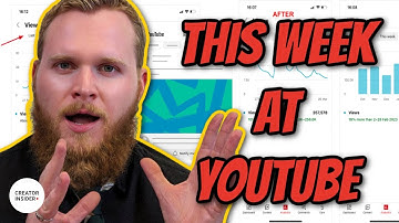 "Sort by Oldest" is BACK, Improvements to Overview Tab in YTA, Test & Compare, YPP Terms, and more!