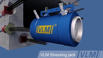 How is post tension/prestressing system  implemented? How is it constructed? How is it operated?