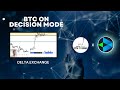 BTC on Decision Mode 2023