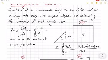 How to find the centroid of a composite body