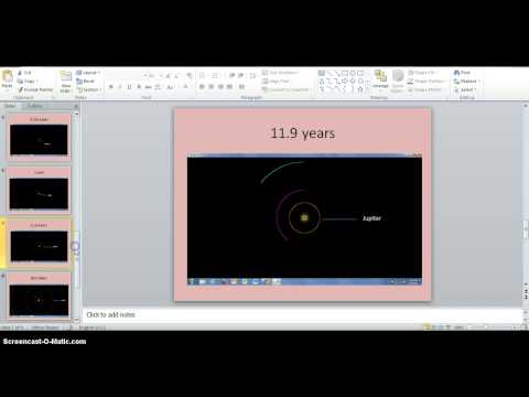 Solar System Modeling Lab
