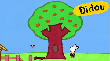 Comment interpréter le dessin d'un arbre ?