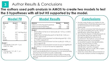Assignment 1 Paul Wainwright 6258972