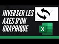 Comment inverser les axes dun graphique sur excel