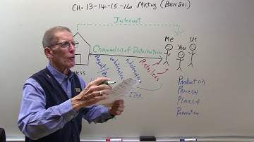 Joe Lane Online - Business 101 - Chapter 15