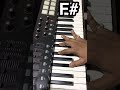 F Piano Chord Status Shorts Pianotutorial Music Pianocover Keyboard F Piano Chord Status Shorts Pianotutorial Music Pianocover Keyboard