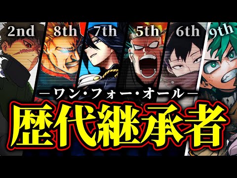 [My Hero Academia] The successive inheritors of OFA, the most powerful quirk in the series! A tho...