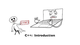 C++: source, binary, compiler, and terminal
