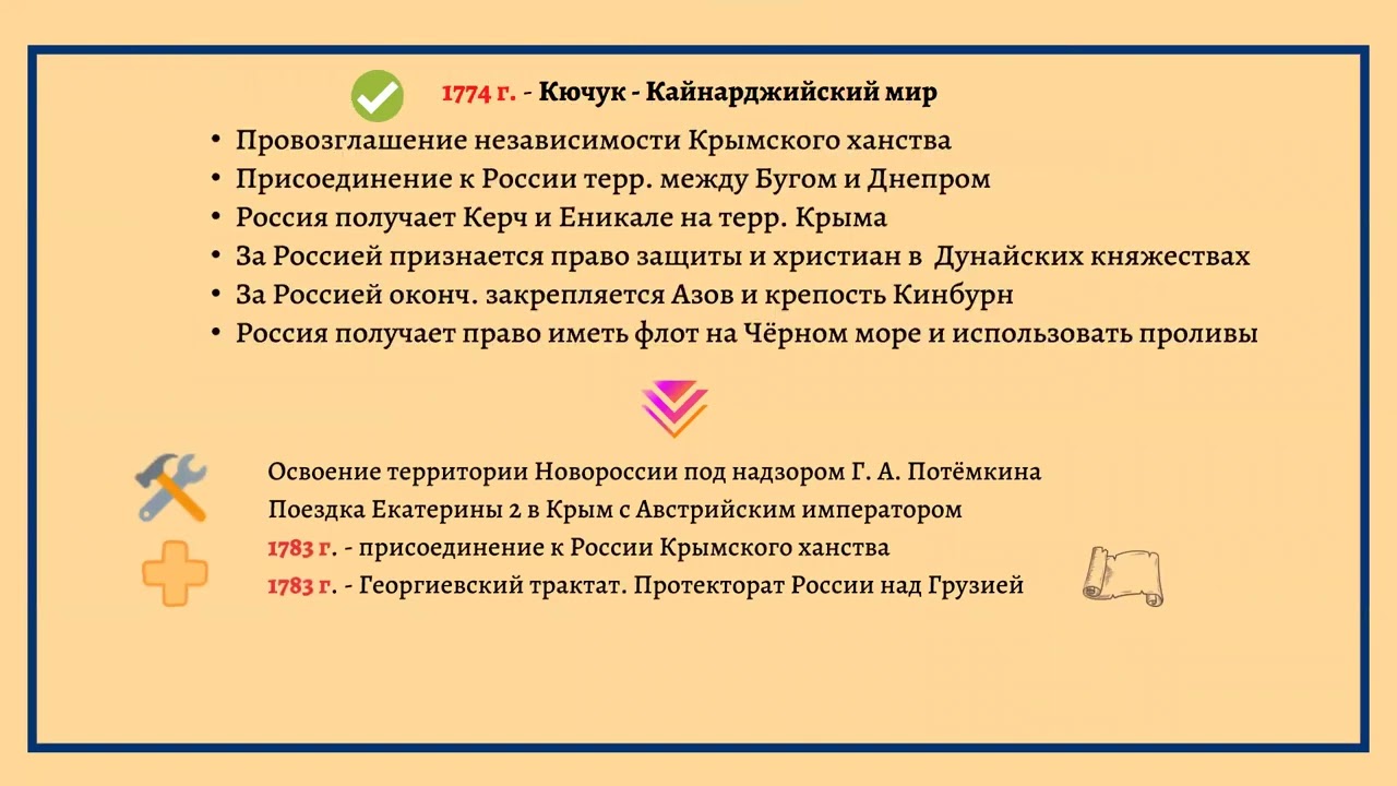 Южное направление внешней политики Екатерины II - YouTube