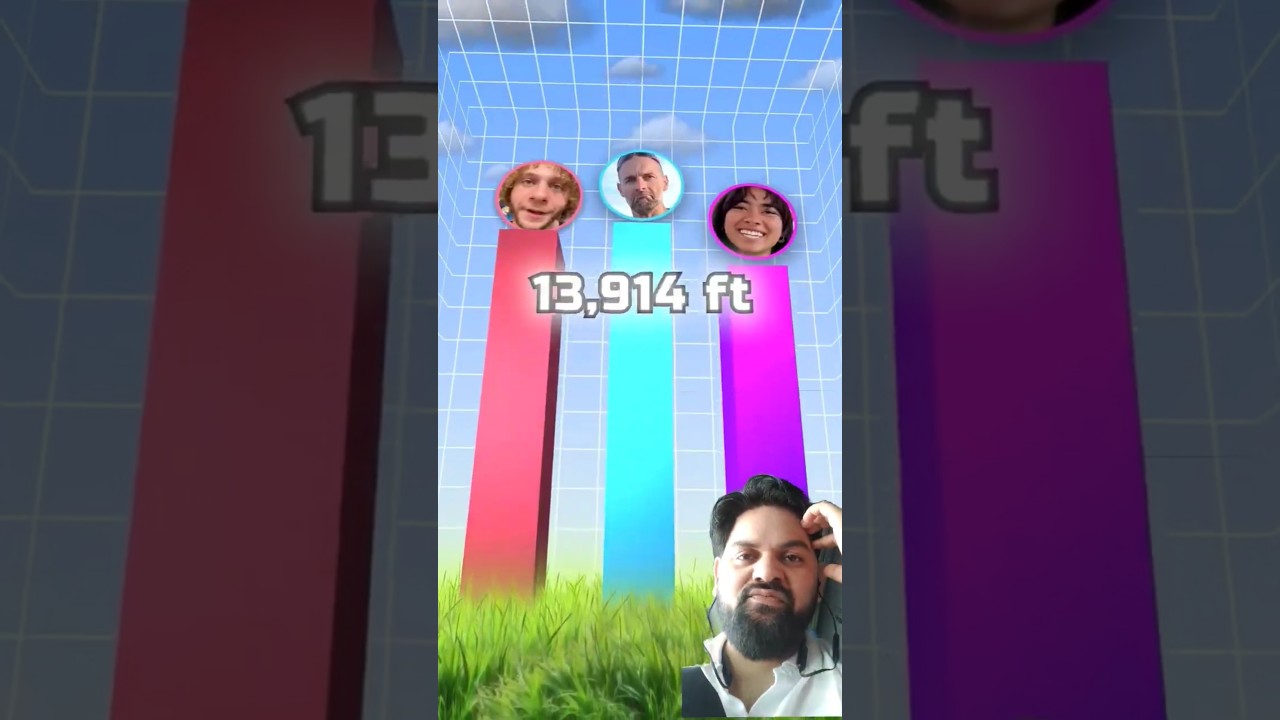 Highest Away from Me Wins $10000 🌍🚀 