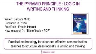 The Pyramid Principle Explained