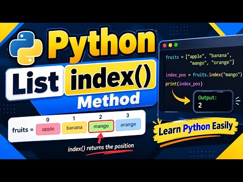 26. Python List -index () Method  | Learn Python Easily 