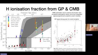 Lecture 21 - Gunn-Peterson trough, Lyman alpha forest, reionization, galaxy disks, high-z galaxies