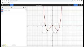 Chapter 5: Intercepts on Technology [MATH 104]
