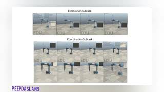 IOSG: Image-driven Object Searching and Grasping