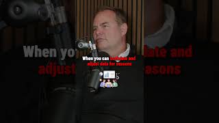 📊💸🤔Jobs Data Softens: Just Noise or Real Risk?