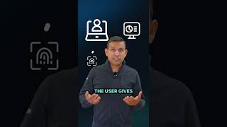 What Are Passkeys & Are They Right For Your App | Auth-Bites