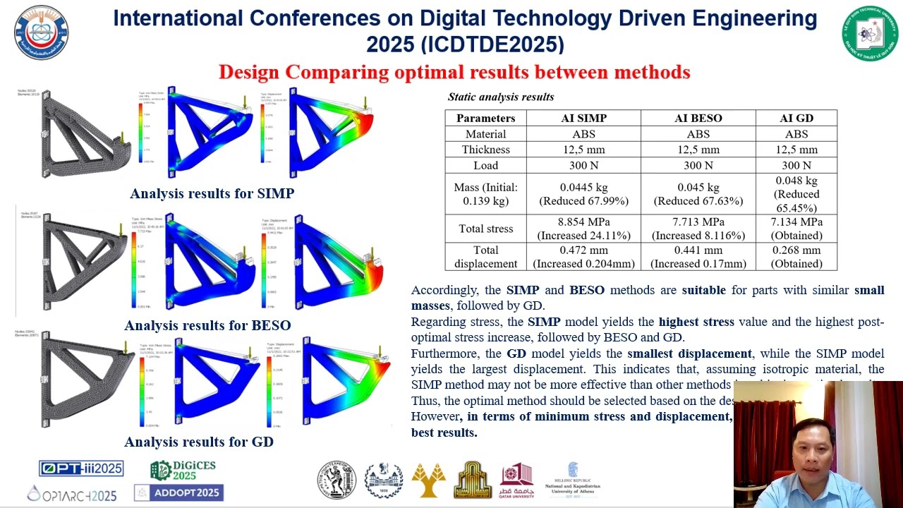 ICDTDE2025 – 679 – Study on the topology optimization design: the case of the load-bearing hanger