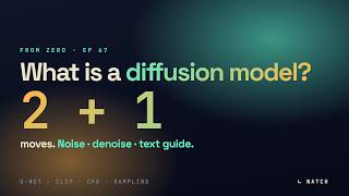 What is a diffusion model The AI tech behind every image generator — from zero.