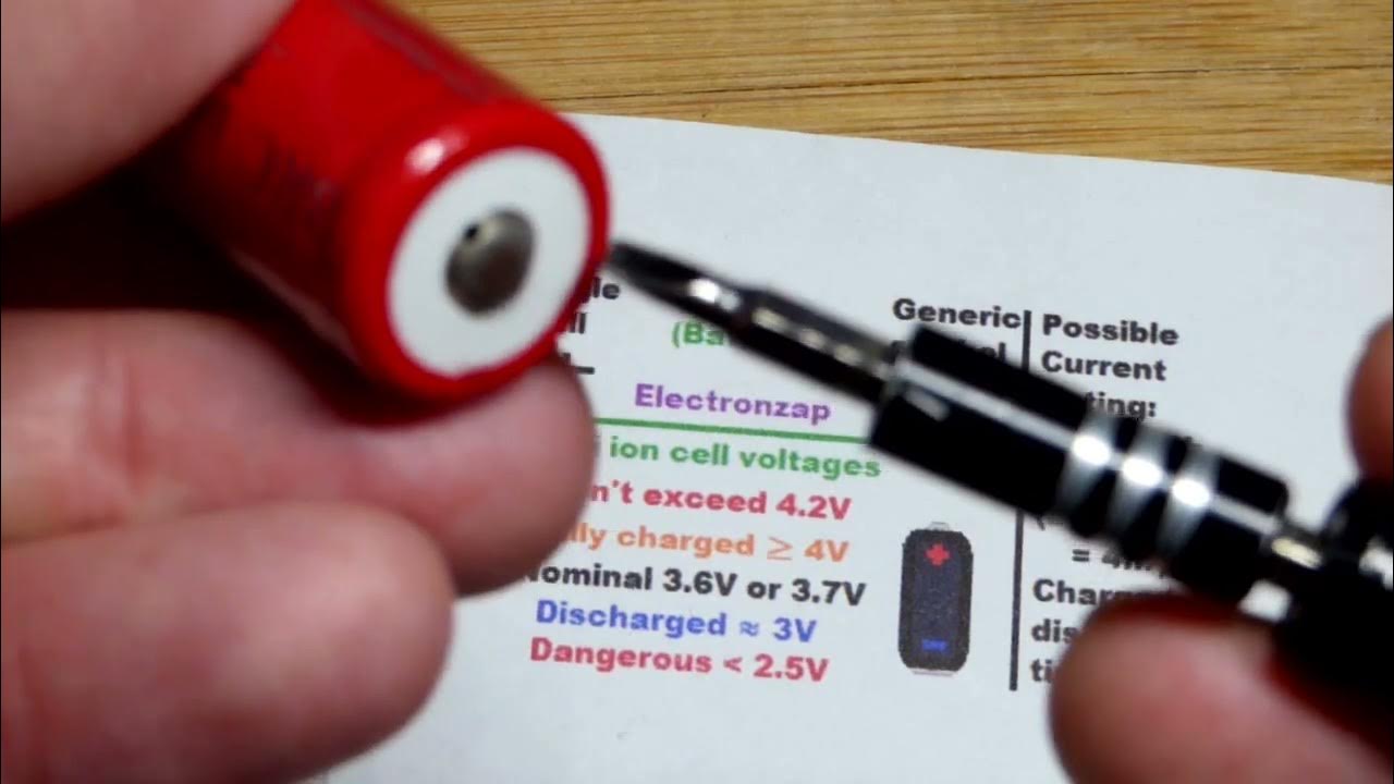Lithium ion single cell battery li ion voltages capacity basics