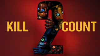 Five Nights at Freddy’s 2 (2025) Kill Count 