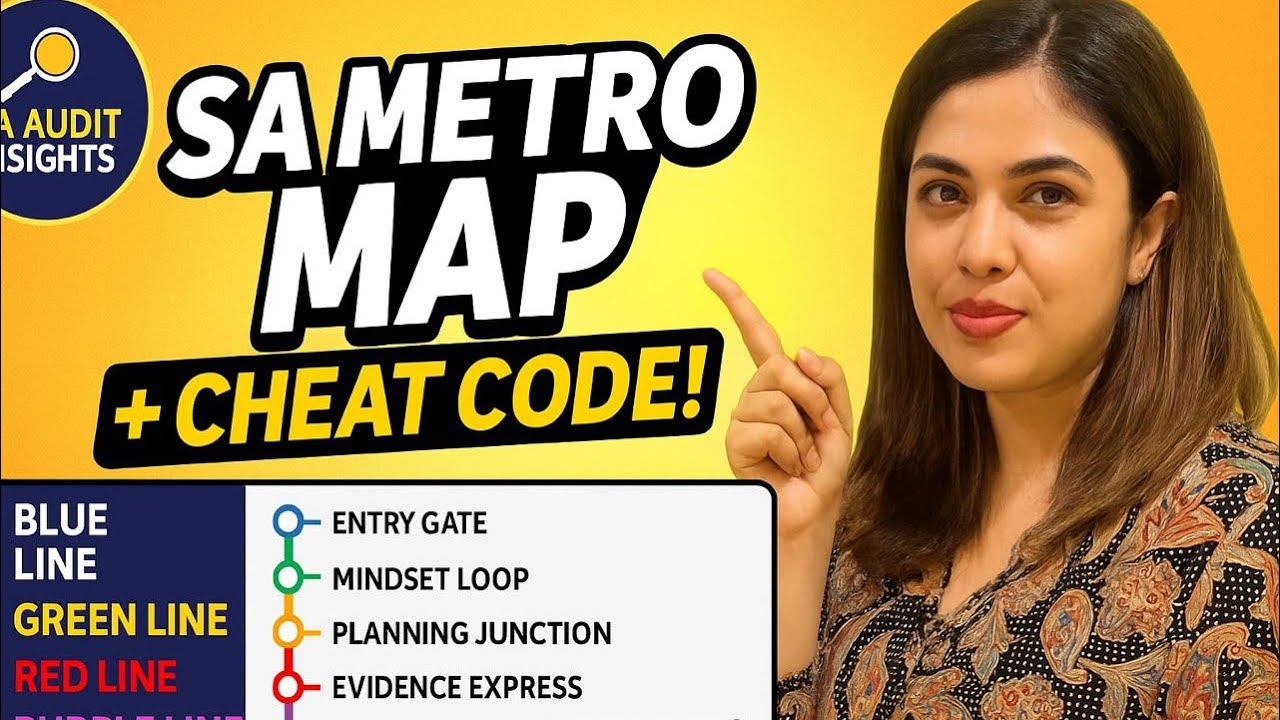 SA Roadmap Explained 🚀 | Audit Standards Metro Map for CA Final & Inter