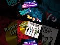 #retropopvenezuela #clasicosvenezolanos #retroexitos #rhapsodia #túyyo #poprockvenezolano