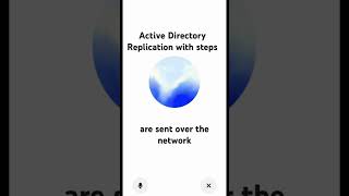 Active Directory Replication with steps #computereducation #activedirectory #ad #education
