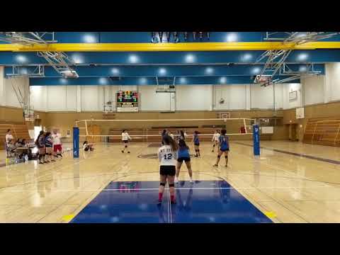 Mt. Eden High School (Blue) vs Mt. Eden High School (White) (2018 Girls' Varsity Team Scrimmage)