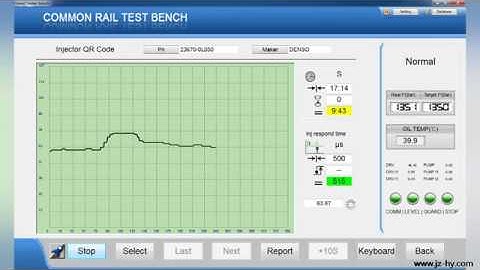 JZ-825 Function Display