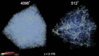Streaming Visualization Sends Images Worldwide