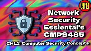 CH1.1 |  Computer Security Concepts & The CIA Triad |  Network Security Essentials | CMPS 485