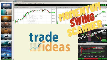 How to Set Up Trade ideas Scanner Tutorial - Best Momentum Swing Trade Scanner