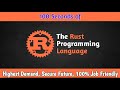 Rust in 100 Seconds Explained ( 2026 ) 🚀