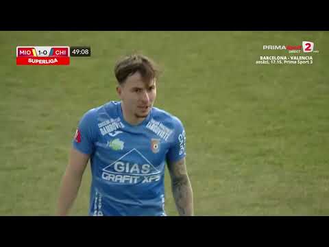Dacia Mioveni Chindia Targoviste Goals And Highlights