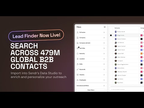 Sendr Lifetime Deal Video Review