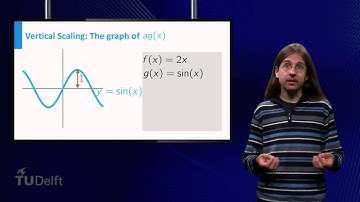 Scaling and Translation - Functions - Mathematics - Pre-university Calculus - TU Delft OLD