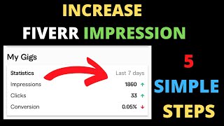 5 Tips How To Increase Fiverr Gig Impression And Views 2022 How To Increase Gig Click