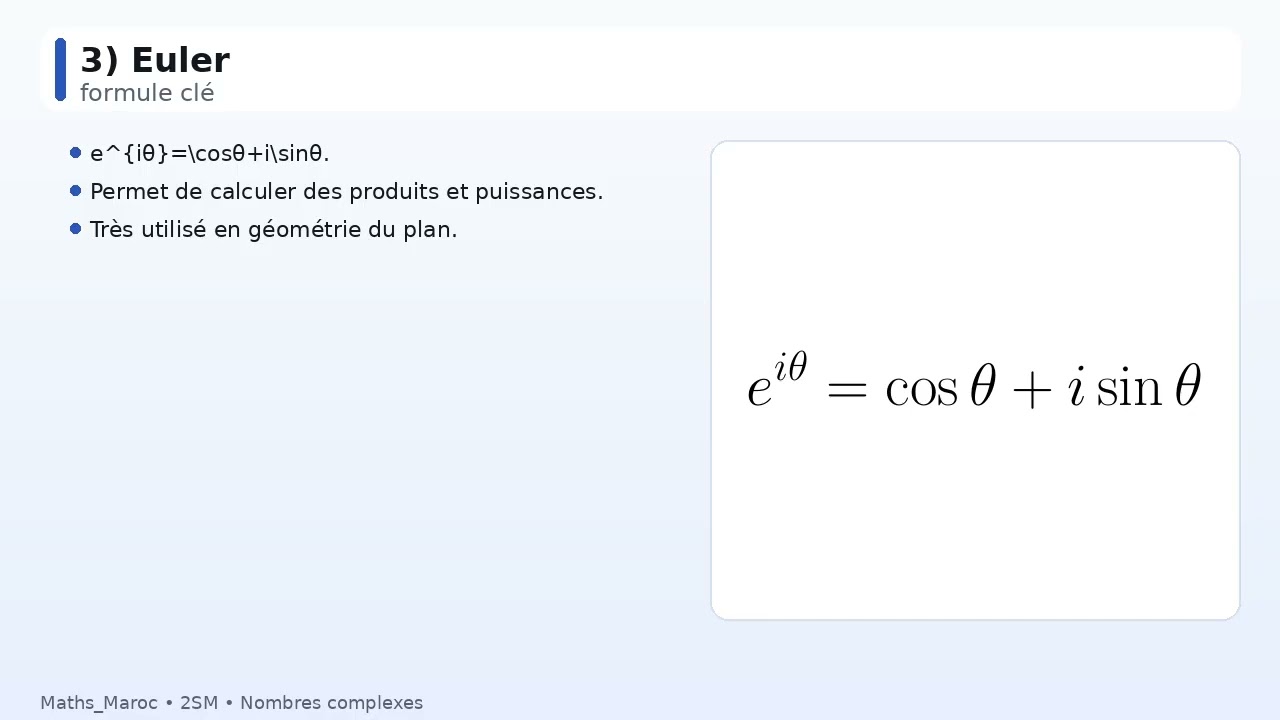 Complexes: module & argument, Euler & Moivre | 2BAC