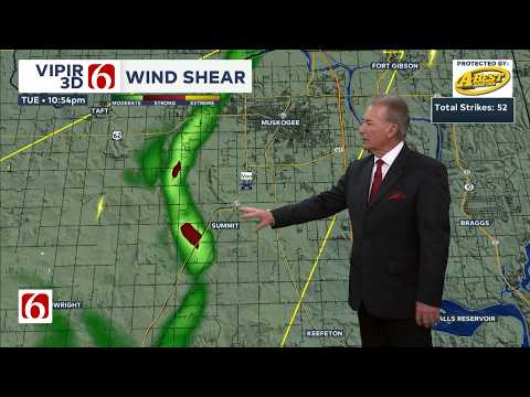 Kotv6 Weather