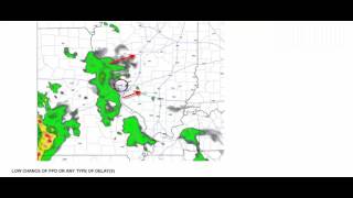 Tuesday MLB DFS Weather Report