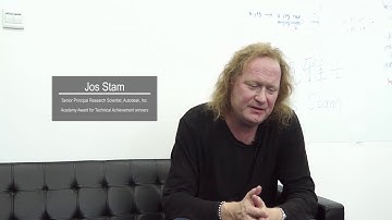 Fox Renderfarm Customer Review: Jos Stam